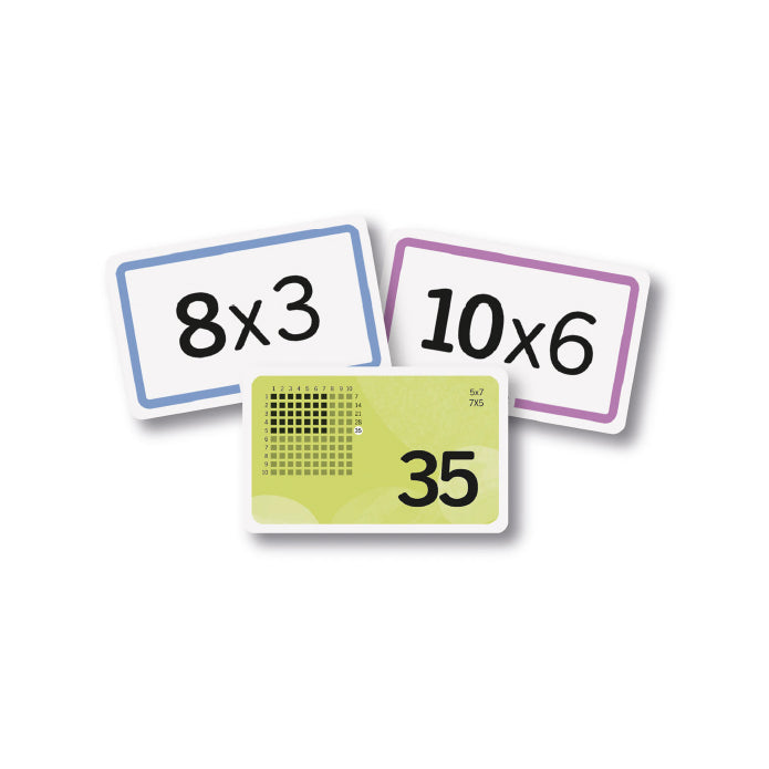 Trajetas de multiplicación - Aprende jugando