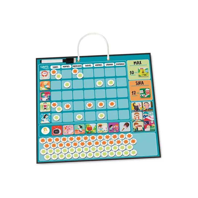 Tabla de recompensas