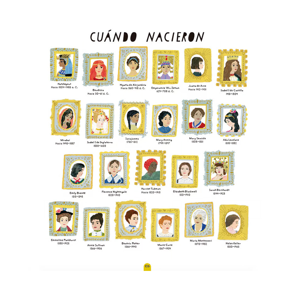 50 Historias de mujeres y niñas que cambiaron el mundo