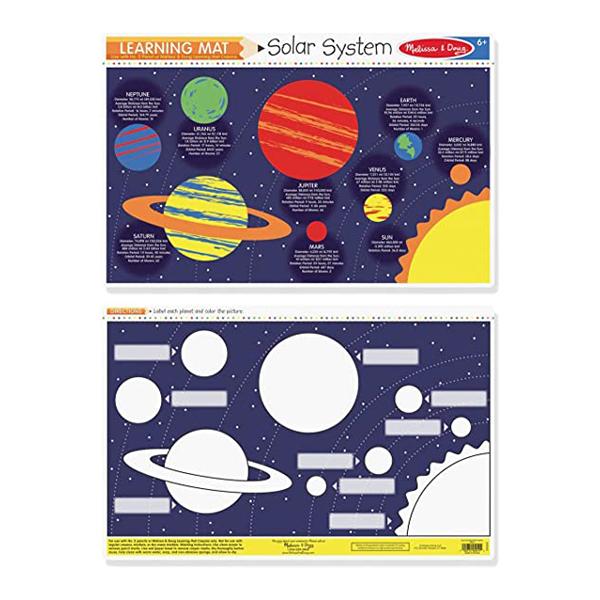 Individual Planetas