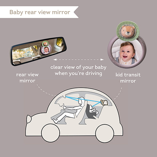 Espejo retrovisor Savannah para auto