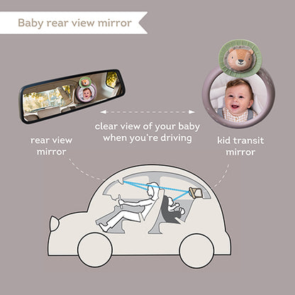 Espejo retrovisor Savannah para auto