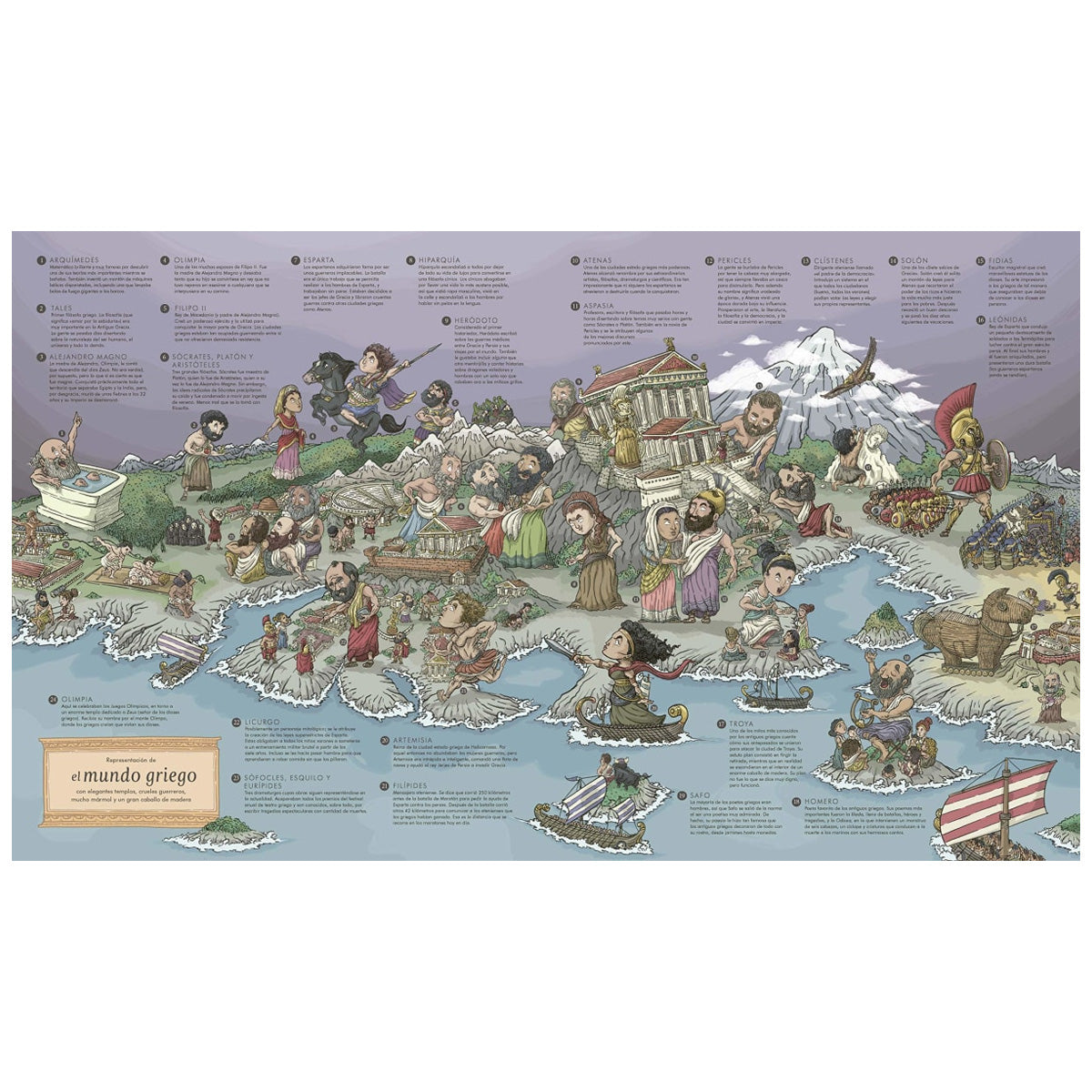 Libro Atlas de Historia