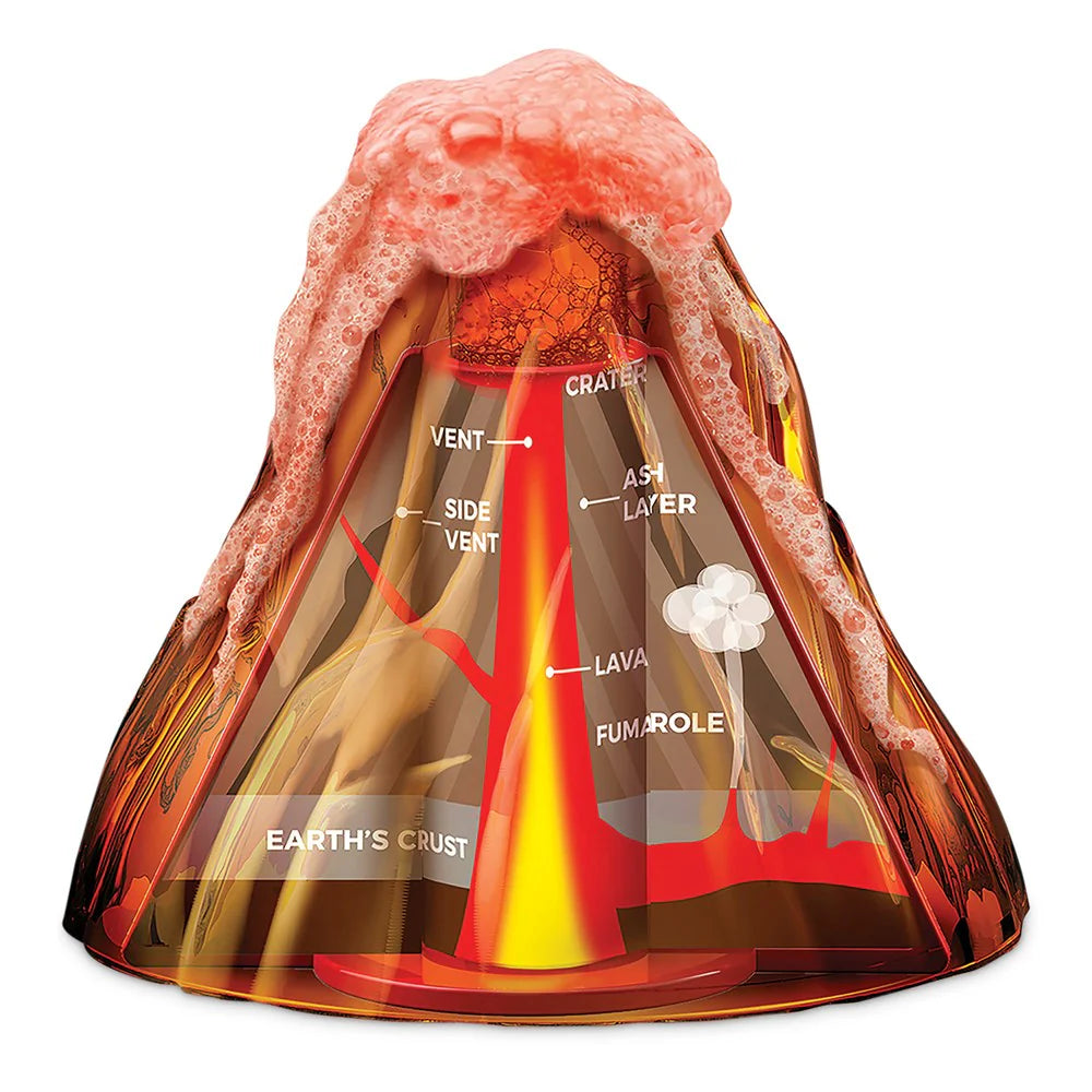 Experimento mini volcán